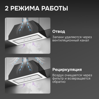 Детальное фото товара: Zigmund & Shtain K 171.7 W