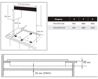 Детальное фото товара: Midea MG449TGW
