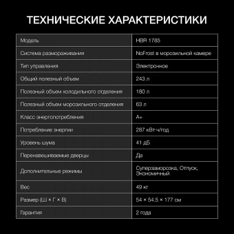 Детальное фото товара: Hyundai HBR 1785