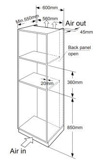 Детальное фото товара: MEFERI MMO6020BK COMFORT
