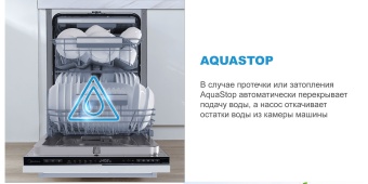 Детальное фото товара: Midea MID45S350i