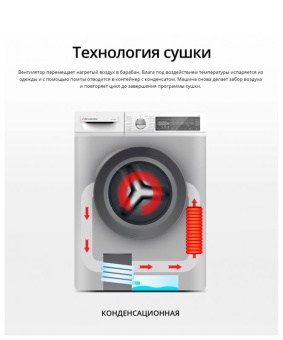 Детальное фото товара: Schaub Lorenz SLR TA821