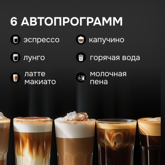 Детальное фото товара: Zigmund & Shtain ZACM-2100