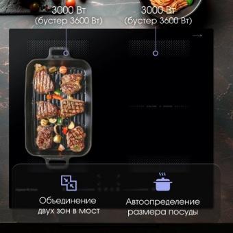 Детальное фото товара: Zigmund & Shtain CI 62.6 B