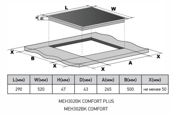Детальное фото товара: MEFERI MEH302BK COMFORT