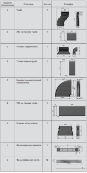 Детальное фото товара: Kuppersberg IHI 690