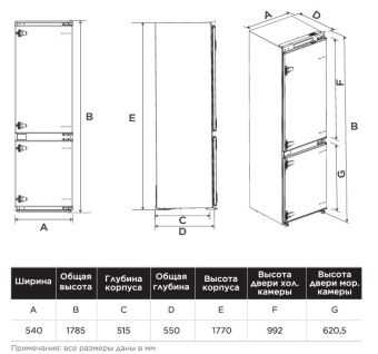Детальное фото товара: Midea MDRE367FGE01