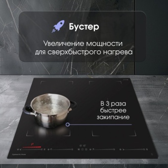 Детальное фото товара: Zigmund & Shtain CI 29.6 B