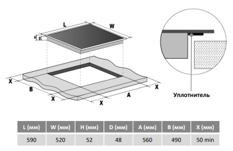 Детальное фото товара: Maunfeld CVCE594STBK