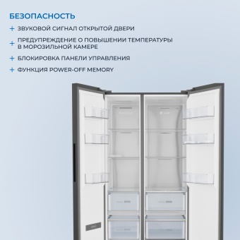 Детальное фото товара: ZUGEL ZRSSI540XB