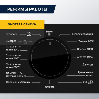 Детальное фото товара: DeLonghi CAMILLA L 724 V