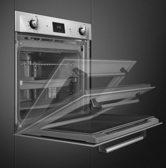 Детальное фото товара: Smeg SOP6900TX