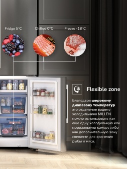 Детальное фото товара: MILLEN MCD 595XID