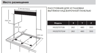 Детальное фото товара: Midea MG3270TGB