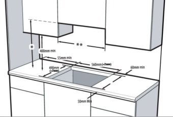 Детальное фото товара: Grundig GIEV 613420 E