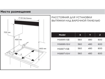 Детальное фото товара: Midea MG697VGB
