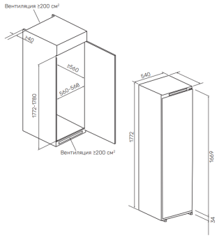 Детальное фото товара: Kuppersberg SFB 1781