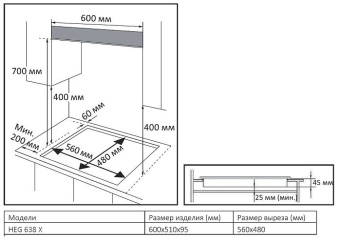 Детальное фото товара: Evelux HEG 638 X