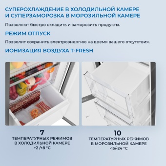 Детальное фото товара: ZUGEL ZRSSI540XB