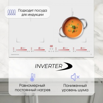 Детальное фото товара: Zigmund & Shtain CI 29.6 W