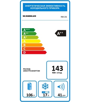 Детальное фото товара: SCANDILUX RBI136
