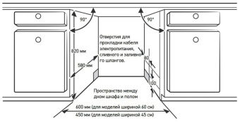 Детальное фото товара: MEFERI MDW6083 COMFORT PLUS