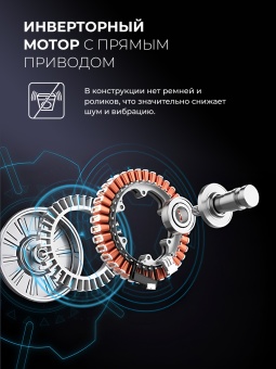 Детальное фото товара: LEX LWM10714LuxIDD стирально-сушильная машина с двумя барабанами