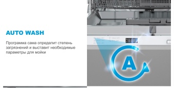Детальное фото товара: Midea MID60S050