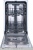 Детальное фото товара: Gorenje GV520E10S