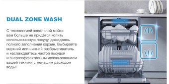 Детальное фото товара: Midea MID45S150i