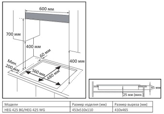 Детальное фото товара: Evelux HEG 425 WG