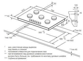 Детальное фото товара: Graude GS 70.1 CM