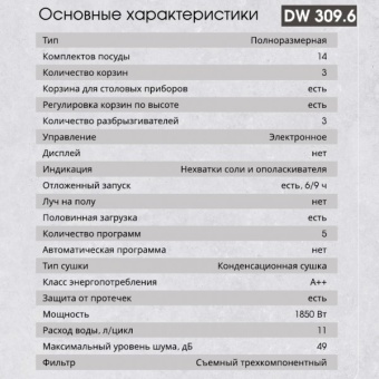 Детальное фото товара: Zigmund & Shtain DW 309.6
