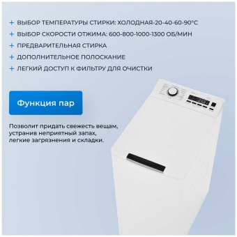 Детальное фото товара: ZUGEL ZWT813I