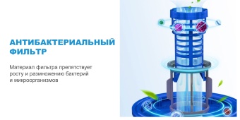 Детальное фото товара: Midea MID45S350i