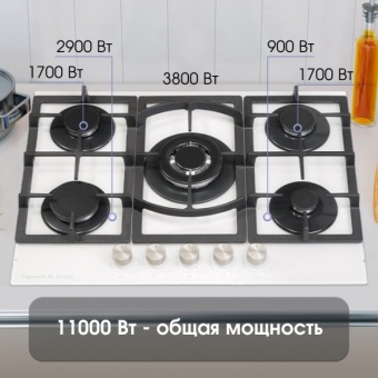 Детальное фото товара: Zigmund & Shtain M 26.7 W