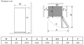 Детальное фото товара: Korting KNFC 62012 W