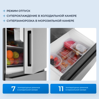 Детальное фото товара: ZUGEL ZRFD201X