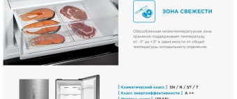 Детальное фото товара: Midea MDRB522MGE01OD