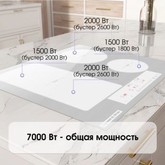 Детальное фото товара: Zigmund & Shtain CI 34.6 W