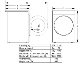Детальное фото товара: Gorenje WDG2P854A3C2/C