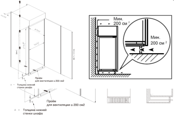 Детальное фото товара: Graude IG 180.3