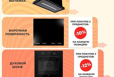 KONIGIN "Скидка на комплект"