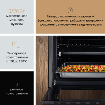 Детальное фото товара: VARD VOE444I