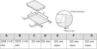 Детальное фото товара: Midea MIH37103F