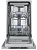 Фото товара: MEFERI MDW4573 ULTRA