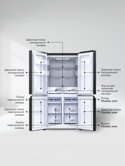 Детальное фото товара: MILLEN MCD 595BdID