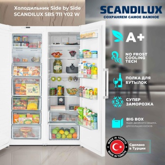 Детальное фото товара: SCANDILUX SBS711Y02W набор (состоит из FS711Y02W + R711Y02W)