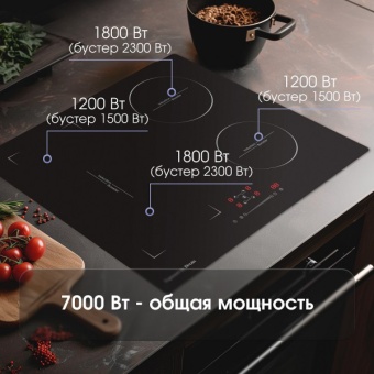 Детальное фото товара: Zigmund & Shtain CI 46.6 B