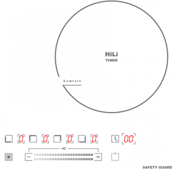 Детальное фото товара: KAISER KCT 6715 F W